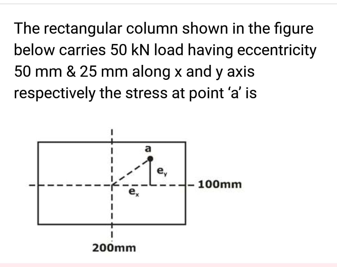 The rectangular column shown in the figure
below carries 50 kN load having eccentricity
50 mm & 25 mm along x and y axis
respectively the stress at point 'a' is
200mm
a
ey
100mm