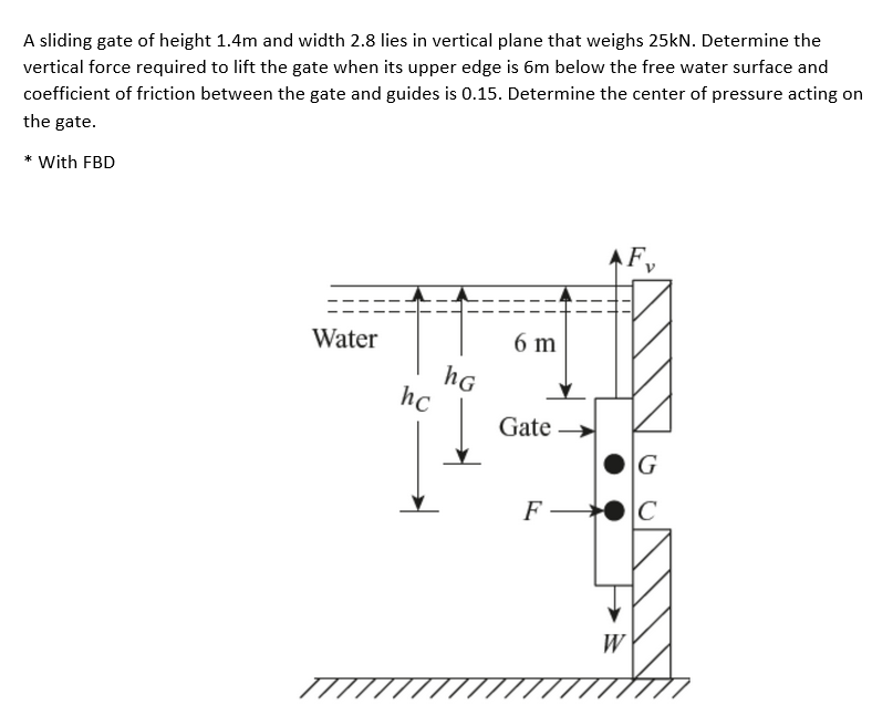 A sliding gate of height 1.4m and width 2.8 lies in vertical plane that weighs 25kN. Determine the
vertical force required to lift the gate when its upper edge is 6m below the free water surface and
coefficient of friction between the gate and guides is 0.15. Determine the center of pressure acting on
the gate.
* With FBD
Water
6 m
hG
hc
Gate →
G
F
C
W
| |
