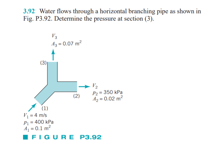 3.92 Water flows through a horizontal branching pipe as shown in
Fig. P3.92. Determine the pressure at section (3).
V3
Az = 0.07 m²
(3)
V2
P2 = 350 kPa
A2 = 0.02 m²
(2)
(1)
V1 = 4 m/s
P1 = 400 kPa
A1 = 0.1 m²
IFIGU RE P3.92
