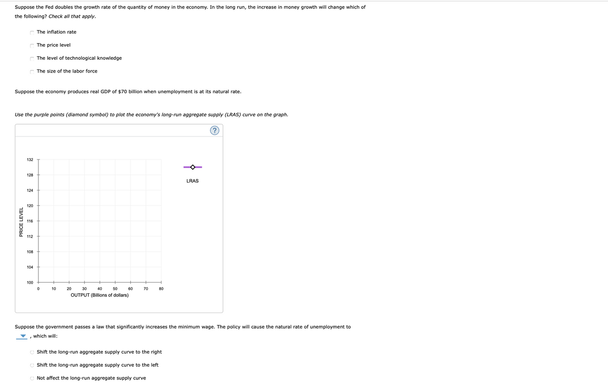 Suppose the Fed doubles the growth rate of the quantity of money in the economy. In the long run, the increase in money growth will change which of
the following? Check all that apply.
The inflation rate
C The price level
C The level of technological knowledge
The size of the labor force
Suppose the economy produces real GDP of $70 billion when unemployment is at its natural rate.
Use the purple points (diamond symbol) to plot the economy's long-run aggregate supply (LRAS) curve on the graph.
132
128
LRAS
124
120
116
112
108
104
100
10
20
30
40
50
60
70
80
OUTPUT (Billions of dollars)
Suppose the government passes a law that significantly increases the minimum wage. The policy will cause the natural rate of unemployment to
which will:
O Shift the long-run aggregate supply curve to the right
O Shift the long-run aggregate supply curve to the left
O Not affect the long-run aggregate supply curve
PRICE LEVEL
