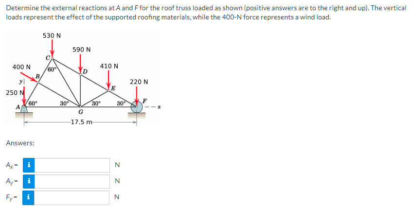 Determine the external reactions at A and F for the roof truss loaded as shown (positive answers are to the right and up). The vertical
loads represent the effect of the supported roofing materials, while the 400-N force represents a wind load.
400 N
y
250 N
Answers:
Ax
Ay
Fy=
60⁰
i
i
B
i
530 N
C
60°
30⁰
590 N
410 N
30°
G
-17.5 m-
E
30
Z Z
N
N
N
220 N
F