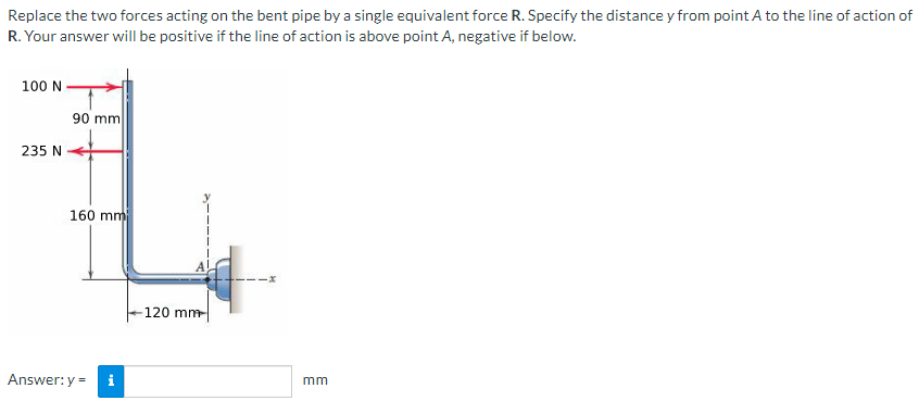 Replace the two forces acting on the bent pipe by a single equivalent force R. Specify the distance y from point A to the line of action of
R. Your answer will be positive if the line of action is above point A, negative if below.
100 N
235 N
90 mm
160 mm
Answer: y = i
120 mm
mm