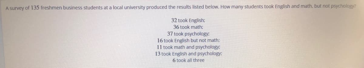 A survey of 135 freshmen business students at a local university produced the results listed below. How many students took English and math, but not psychology?
32 took English;
36 took math;
37 took psychology;
16 took English but not math;
11 took math and psychology;
13 took English and psychology:
6 took all three
