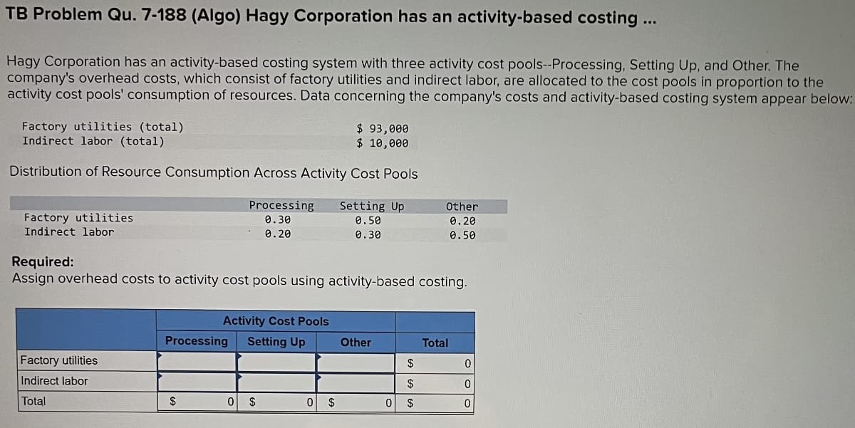 TB Problem Qu. 7-188 (Algo) Hagy Corporation has an activity-based costing ...
Hagy Corporation has an activity-based costing system with three activity cost pools--Processing, Setting Up, and Other. The
company's overhead costs, which consist of factory utilities and indirect labor, are allocated to the cost pools in proportion to the
activity cost pools' consumption of resources. Data concerning the company's costs and activity-based costing system appear below:
Factory utilities (total)
Indirect labor (total)
$ 93,000
$ 10,000
Distribution of Resource Consumption Across Activity Cost Pools
Setting Up
0.50
0.30
Factory utilities
Indirect labor
Factory utilities
Indirect labor
Total
Required:
Assign overhead costs to activity cost pools using activity-based costing.
Processing
0.30
0.20
Processing
$
Activity Cost Pools
Setting Up
0 $
0 $
Other
0
Other
0.20
0.50
$
$
$
Total
0
0
0