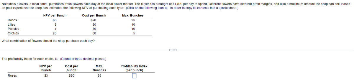 Natasha's Flowers, a local florist, purchases fresh flowers each day at the local flower market. The buyer has a budget of $1,000 per day to spend. Different flowers have different profit margins, and also a maximum amount the shop can sell. Based
on past experience the shop has estimated the following NPV of purchasing each type: (Click on the following icon in order to copy its contents into a spreadsheet.)
NPV per Bunch
$3
8
4
20
What combination of flowers should the shop purchase each day?
Roses
Lilies
Pansies
Orchids
Cost per Bunch
$20
30
30
80
The profitability index for each choice is: (Round to three decimal places.)
NPV per
Max.
Bunches
bunch
$3
25
Roses
Cost per
bunch
$20
Max. Bunches
25
10
10
5
Profitability Index
(per bunch)