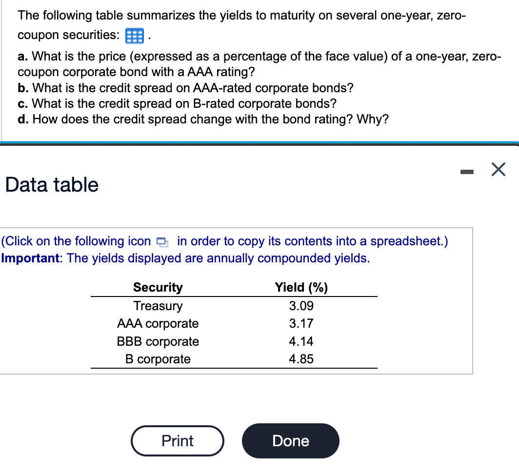 The following table summarizes the yields to maturity on several one-year, zero-
coupon securities:
a. What is the price (expressed as a percentage of the face value) of a one-year, zero-
coupon corporate bond with a AAA rating?
b. What is the credit spread on AAA-rated corporate bonds?
c. What is the credit spread on B-rated corporate bonds?
d. How does the credit spread change with the bond rating? Why?
Data table
(Click on the following icon in order to copy its contents into a spreadsheet.)
Important: The yields displayed are annually compounded yields.
Security
Treasury
AAA corporate
BBB corporate
B corporate
Print
Yield (%)
3.09
3.17
4.14
4.85
Done
X