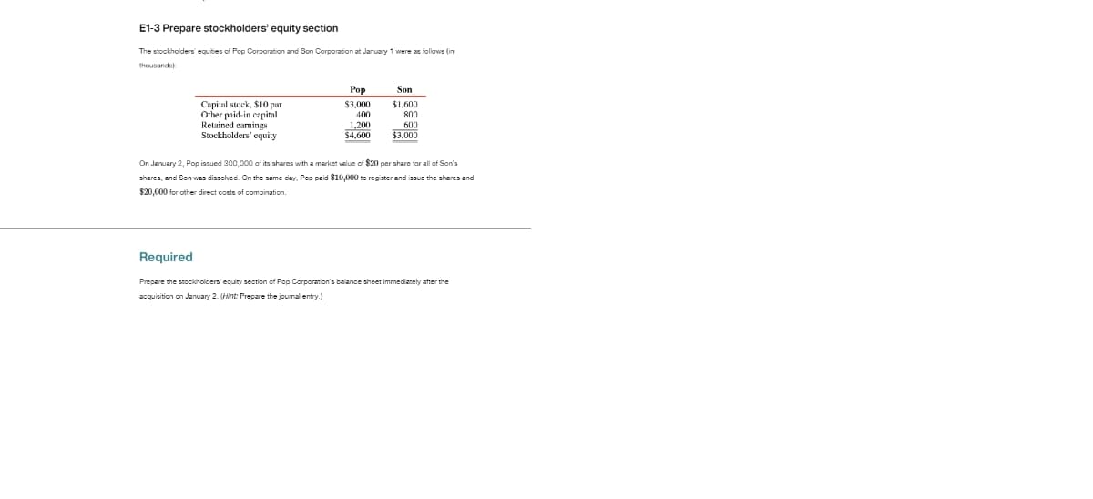 E1-3 Prepare stockholders' equity section
The stockholders' equities of Pop Corporation and Son Corporation at January 1 were as follows (in
thousande)
Capital stock, $10 par
Other paid-in capital
Retained earnings
Stockholders' equity
Pop
$3,000
400
1,200
$4,600
Son
$1,600
800
600
$3,000
On January 2, Pop issued 300,000 of its shares with a market value of $20 per share for all of Son's
shares, and Son was dissolved. On the same day, Pop paid $10,000 to register and issue the shares and
$20,000 for other direct costs of combination.
Required
Prepare the stockholders' equity section of Pop Corporation's balance sheet immediately after the
acquisition on January 2. (Hint: Prepare the journal entry.)