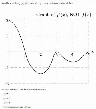 Consider a function f (x) whose dertvative f'(r) b continuaus as shown below:
Graph of f'(x), NOT f(x)
1
-1
-2
At which value of x does the local mesimum occur?
Ox5
Ox=1
O local masimum does not sxist
%3.
2.
