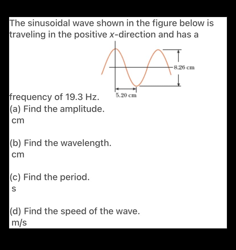 The sinusoidal wave shown in the figure below is
traveling in the positive x-direction and has a
-8.26 cm
frequency of 19.3 Hz.
(a) Find the amplitude.
5.20 cm
cm
(b) Find the wavelength.
cm
(c) Find the period.
S
(d) Find the speed of the wave.
m/s
