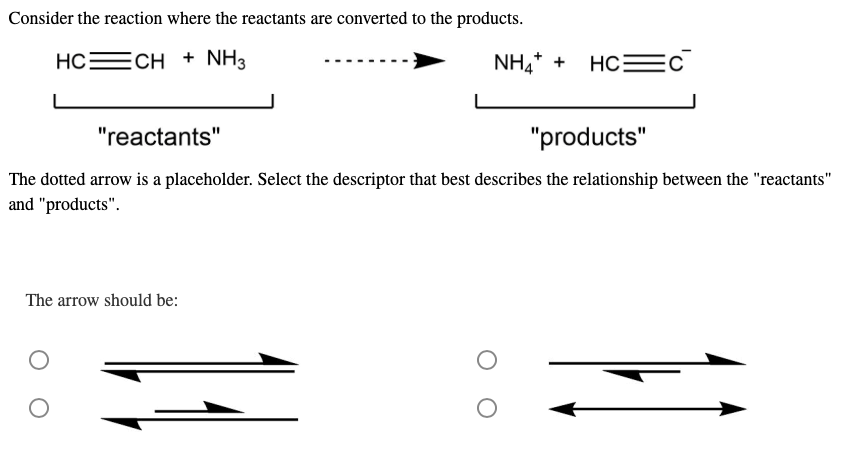 Consider the reaction where the reactants are converted to the products.
HC=CH + NH3
"reactants"
"products"
The dotted arrow is a placeholder. Select the descriptor that best describes the relationship between the "reactants"
and "products".
The arrow should be:
NH₂+ + HC