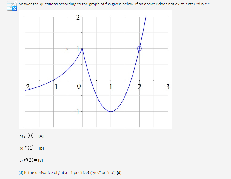 Answer the questions according to the graph of f(x) given below. If an answer does not exist, enter "d.n.e.".
2-
2
1
1
2
3
-1
(a) f'(0) = [a]
(b) f'(1) = [b]
(c) f'(2) = [c]
(d) Is the derivative of f at x=-1 positive? ("yes" or "no") [d]
