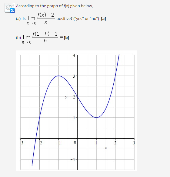 According to the graph of fix) given below,
f(x) – 2
(a) Is lim
positive? ("yes" or "no") [a]
X+0
f(1 + h) – 1
= [b]
(b) lim
h+0
h
3-
-3
-1
3
-1
