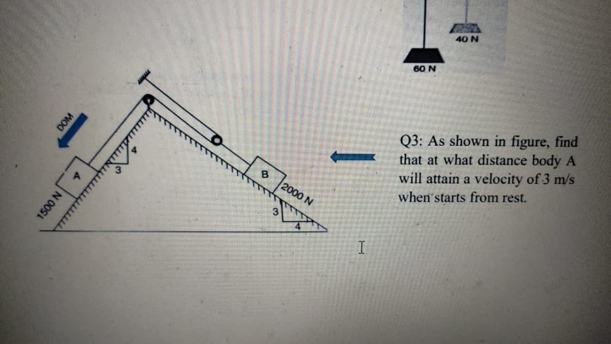 40 N
60 N
Q3: As shown in figure, find
that at what distance body A
will attain a velocity of 3 m/s
8 2000 N
when starts from rest.
DOM
N 000
