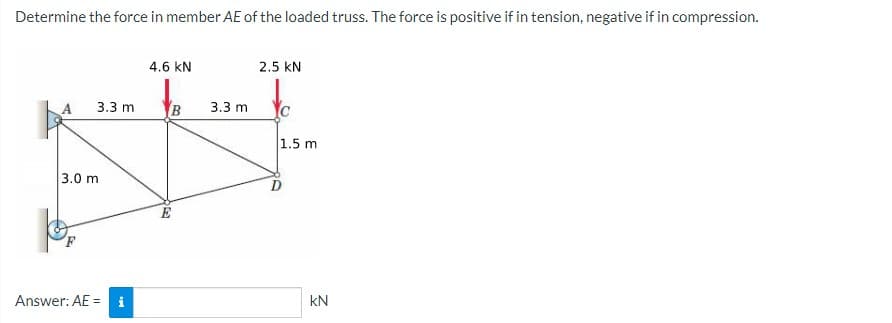 Determine the force in member AE of the loaded truss. The force is positive if in tension, negative if in compression.
4.6 kN
2.5 kN
3.3 m
B
3.3 m
1.5 m
3.0 m
D.
Answer: AE = i
kN
