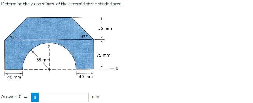 Determine the y-coordinate of the centroid of the shaded area.
55 mm
43°
43°
75 mm
65 mm
40 mm
40 mm
Answer: Y =
i
mm
