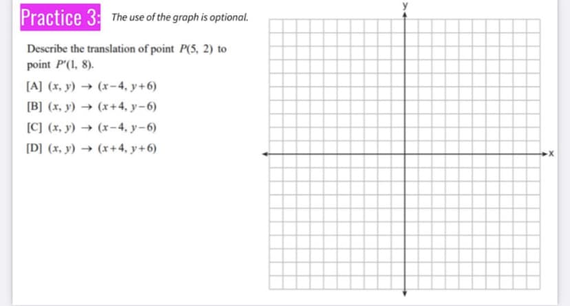 y
Practice 3: The use of the graph is optional.
Describe the translation of point P(5, 2) to
point P'(1, 8).
[A] (x, y) → (x-4, y+6)
[B] (x, y) → (x+4, y-6)
[C] (x, y) → (x-4, y-6)
[D] (x, y) → (x+4, y+6)
