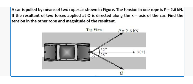 A car is pulled by means of two ropes as shown in Figure. The tension in one rope is P = 2.6 kN.
If the resultant of two forces applied at O is directed along the x - axis of the car. Find the
tension in the other rope and magnitude of the resultant.
Top View
P= 2.6 kN
DE
32°
28
x(+)
