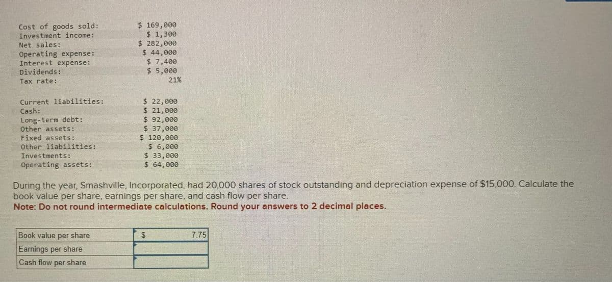 Cost of goods sold:
Investment income:
Net sales:
Operating expense:
Interest expense:
Dividends:
Tax rate:
Current liabilities:
Cash:
Long-term debt:
Other assets:
Fixed assets:
Other liabilities:
Investments:
Operating assets:
$ 169,000
$ 1,300
$ 282,000
$ 44,000
Book value per share
Earnings per share
Cash flow per share
$ 7,400
$5,000
21%
$ 22,000
$ 21,000
$ 92,000
$ 37,000
$ 120,000
$ 6,000
$ 33,000
$ 64,000
During the year, Smashville, Incorporated, had 20,000 shares of stock outstanding and depreciation expense of $15,000. Calculate the
book value per share, earnings per share, and cash flow per share.
Note: Do not round intermediate calculations. Round your answers to 2 decimal places.
$
7.75