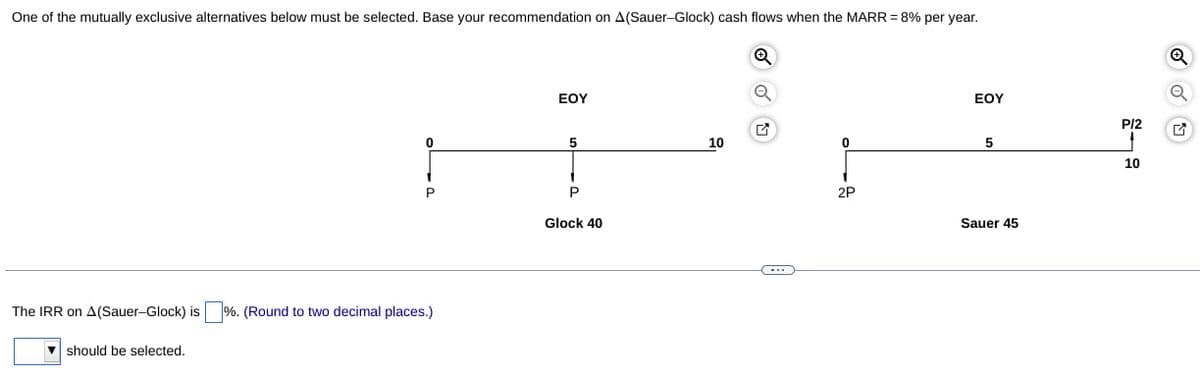 One of the mutually exclusive alternatives below must be selected. Base your recommendation on A(Sauer-Glock) cash flows when the MARR = 8% per year.
EOY
EOY
g-╗
P/2
0
5
10
0
5
The IRR on A(Sauer-Glock) is ☐ %. (Round to two decimal places.)
should be selected.
Glock 40
2P
Sauer 45
10