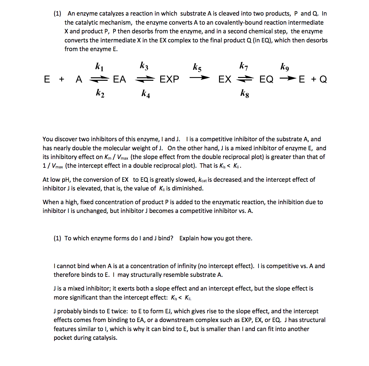 (1)
An enzyme catalyzes a reaction in which substrate A is cleaved into two products, P and Q. In
the catalytic mechanism, the enzyme converts A to an covalently-bound reaction intermediate
X and product P, P then desorbs from the enzyme, and in a second chemical step, the enzyme
converts the intermediate X in the EX complex to the final product Q (in EQ), which then desorbs
from the enzyme E.
k3
k7
k1
k9
ks
E A
EA
E Q
EXP
EX
EQ
k2
k4
kg
You discover two inhibitors of this enzyme, I and J.
I is a competitive inhibitor of the substrate A, and
has nearly double the molecular weight of J. On the other hand, J is a mixed inhibitor of enzyme E, and
its inhibitory effect on Km/ Vmax (the slope effect from the double reciprocal plot) is greater than that of
1/Vmax (the intercept effect in a double reciprocal plot). That is Kis < Kji
At low pH, the conversion of EX to EQ is greatly slowed, kcat is decreased, and the intercept effect of
inhibitor J is elevated, that is, the value of Ki is diminished.
When a high, fixed concentration of product P is added to the enzymatic reaction, the inhibition due to
inhibitor I is unchanged, but inhibitor J becomes a competitive inhibitor vs. A.
(1) To which enzyme forms do I and J bind?
Explain how you got there.
I cannot bind when A is at a concentration of infinity (no intercept effect). I is competitive vs. A and
therefore binds to E. I may structurally resemble substrate A
Jis a mixed inhibitor; it exerts both a slope effect and an intercept effect, but the slope effect is
more significant than the intercept effect: Kis< Kji.
J probably binds to E twice: to E to form EJ, which gives rise to the slope effect, and the intercept
effects comes from binding to EA, or a downstream complex such as EXP, EX, or EQ. J has structural
features similar to I, which is why it can bind to E, but is smaller than Iand can fit into another
pocket during catalysis
