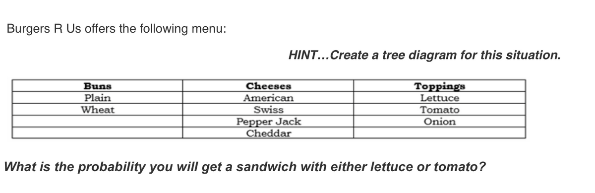 Burgers R Us offers the following menu:
HINT...Create a tree diagram for this situation.
Cheeses
Toppings
Lettuce
Buns
Plain
American
Wheat
Swiss
Tomato
Onion
Pepper Jack
Cheddar
What is the probability you will get a sandwich with either lettuce or tomato?
