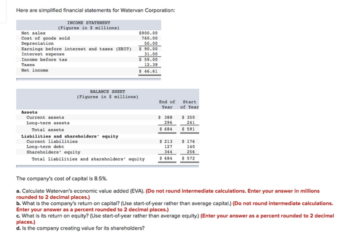 Here are simplified financial statements for Watervan Corporation:
INCOME STATEMENT
(Figures in $ millions)
Net sales
$900.00
Cost of goods sold
Depreciation
Earnings before interest and taxes (EBIT)
Interest expense
Income before tax
760.00
50.00
$ 90.00
31.00
$ 59.00
12.39
$ 46.61
Taxes
Net income
BALANCE SHEET
(Figures in $ millions)
End of
Start
Year
of Year
Assets
Current assets
$ 388
$ 350
Long-term assets
296
241
Total assets
$ 684
$ 591
Liabilities and shareholders' equity
Current liabilities
$ 176
$ 213
Long-term debt
Shareholders' equity
127
140
344
256
Total liabilities and shareholders' equity
$ 684
$ 572
The company's cost of capital is 8.5%.
a. Calculate Watervan's economic value added (EVA). (Do not round intermediate calculations. Enter your answer in millions
rounded to 2 decimal places.)
b. What is the company's return on capital? (Use start-of-year rather than average capital.) (Do not round intermediate calculations.
Enter your answer as a percent rounded to 2 decimal places.)
c. What is its return on equity? (Use start-of-year rather than average equity.) (Enter your answer as a percent rounded to 2 decimal
places.)
d. Is the company creating value for its shareholders?
