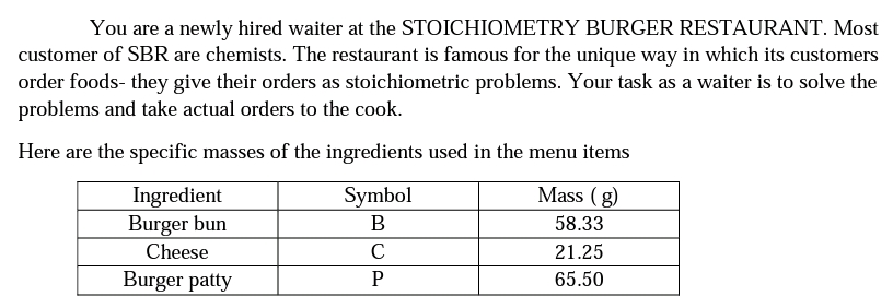 You are a newly hired waiter at the STOICHIOMETRY BURGER RESTAURANT. Most
customer of SBR are chemists. The restaurant is famous for the unique way in which its customers
order foods- they give their orders as stoichiometric problems. Your task as a waiter is to solve the
problems and take actual orders to the cook.
Here are the specific masses of the ingredients used in the menu items
Symbol
Mass (g)
B
58.33
C
21.25
P
65.50
Ingredient
Burger bun
Cheese
Burger patty