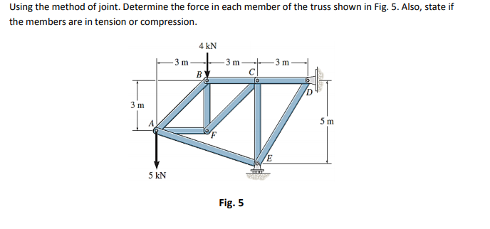 Using the method of joint. Determine the force in each member of the truss shown in Fig. 5. Also, state if
the members are in tension or compression.
4 kN
3 m
-3 m
3 m
B
D
3 m
5 m
5 kN
Fig. 5
