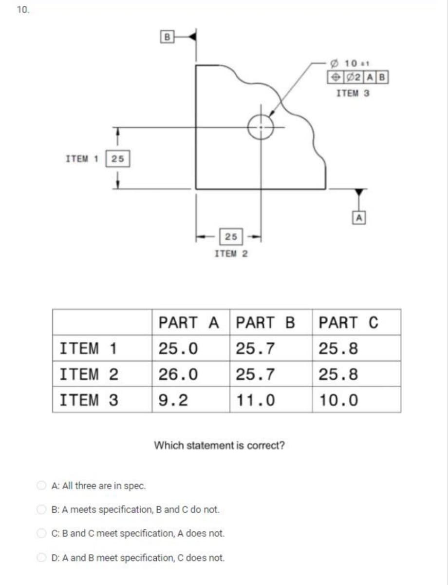 10.
ITEM 1 25
ITEM 1
ITEM 2
ITEM 3
B
25
ITEM 2
PART A PART B
25.0
25.7
26.0
25.7
9.2
11.0
Which statement is correct?
A: All three are in spec.
B: A meets specification, B and C do not.
ⒸC: B and C meet specification, A does not.
OD: A and B meet specification, C does not.
Ø 10 =1
02 AB
ITEM 3
A
PART C
25.8
25.8
10.0