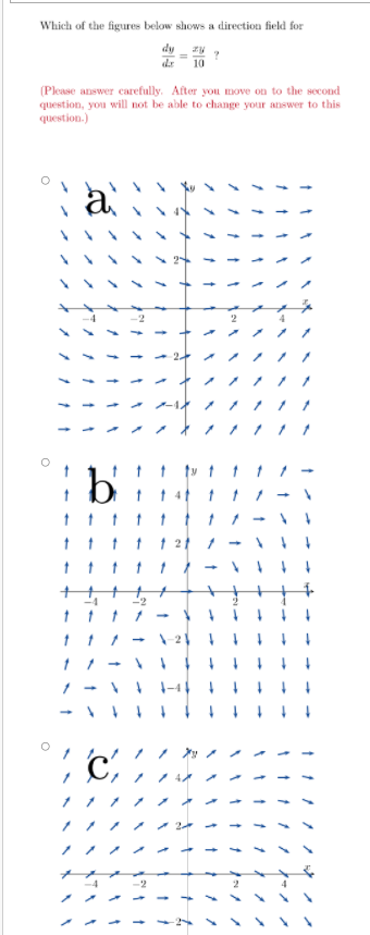 Which of the figures below shows a direction field for
dy
dr
10
(Please answer carefully. After you move on to the second
question, you will not be able to change your answer to this
question.)
2
1 1 11
1 ty t t
t t 4t 1 t1
t t t tt 21 1
-4
-2
とノ
