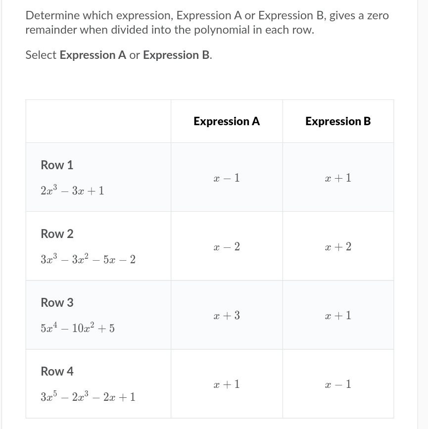 Determine which expression, Expression A or Expression B, gives a zero
remainder when divided into the polynomial in each row.
Select Expression A or Expression B.
Expression A
Expression B
Row 1
x – 1
x +1
2x3 – 3x +1
Row 2
x – 2
x + 2
3x3 – 3x2 – 5x – 2
Row 3
x + 3
x +1
5æ4 – 10x? + 5
Row 4
x +1
х — 1
3x5 – 2x3 – 2x + 1
