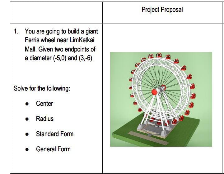 1. You are going to build a giant
Ferris wheel near Limketkai
Mall. Given two endpoints of
a diameter (-5,0) and (3,-6).
Solve for the following:
• Center
• Radius
• Standard Form
• General Form
Project Proposal