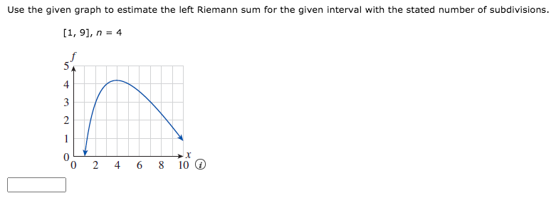 Use the given graph to estimate the left Riemann sum for the given interval with the stated number of subdivisions.
[1, 9], n = 4
f
5
4
3
1
2 4 6 8
10 0
2.

