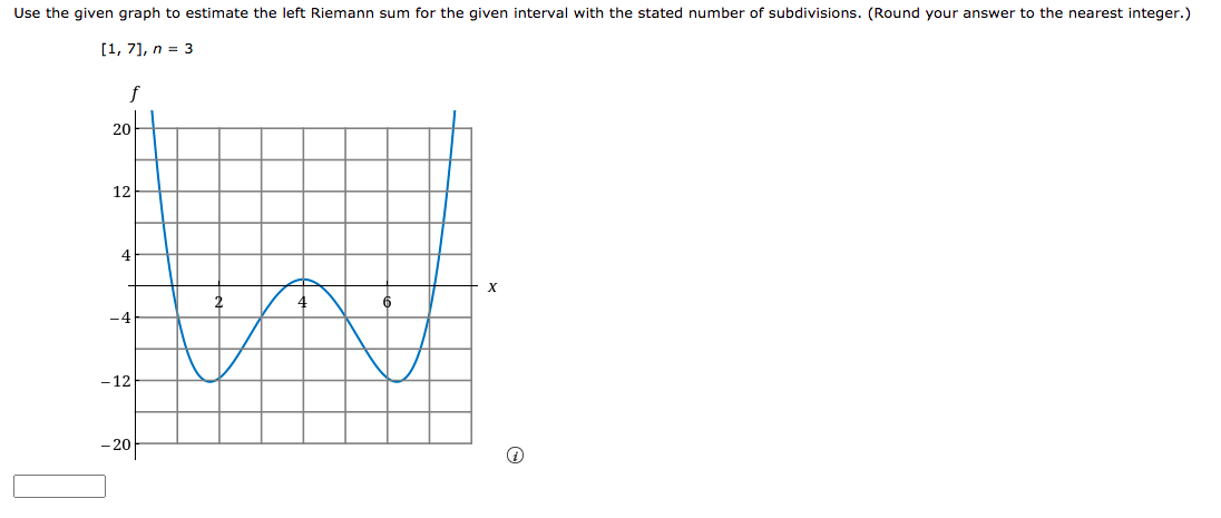 Use the given graph to estimate the left Riemann sum for the given interval with the stated number of subdivisions. (Round your answer to the nearest integer.)
[1, 7], n = 3
f
20
12
-4
-12
- 20-
