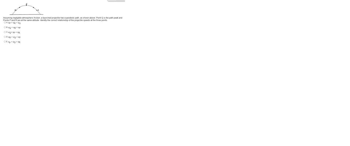 Assuming negligible atmospheric friction, a launched projectile has a parabolic path, as shown above. Point Q is the path peak and
Points P and R are at the same altitude. Identify the correct relationship of the projectile speeds at the three points.
O A. vp = VR < VQ
O B. VO < VR < vP
OC.Vo< vp = VR
O D. VR < VQ < vP
O E. Vp < VQ < VR
