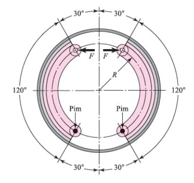 120°
30°-
Pim
30°-
F
30°.
R
Pim
30°.
120°