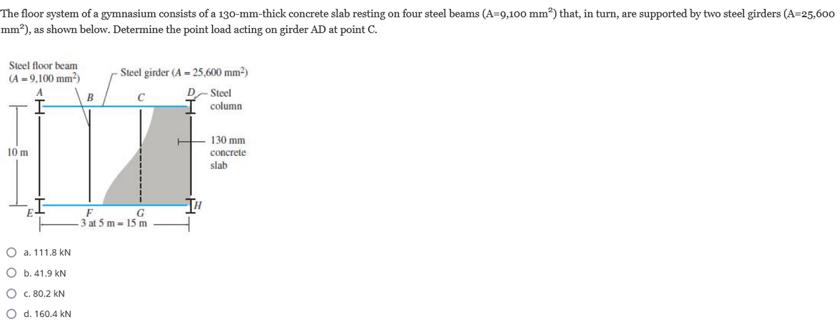 **Gymnasium Floor System Analysis**

The floor system of a gymnasium consists of a 130-mm-thick concrete slab resting on four steel beams, with a cross-sectional area \( A = 9,100 \, \text{mm}^2 \). These beams are supported by two steel girders with a cross-sectional area \( A = 25,600 \, \text{mm}^2 \), as illustrated in the diagram below. Your task is to determine the point load acting on girder AD at point C.

**Diagram Explanation:**

- **Steel Beams and Girders:**
  - The floor system includes steel floor beams (AB, BC, CD, and DE) each with a cross-sectional area of \( 9,100 \, \text{mm}^2 \).
  - Two steel girders (EF and GH) with a cross-sectional area of \( 25,600 \, \text{mm}^2 \) support these floor beams.

- **Positioning:**
  - The beams and girders form a grid within the floor plan.
  - A steel column supports point D.
  - The span between points E and F, F and G, and G and H is uniformly 5m each.

- **Concrete Slab:**
  - The entire system supports a concrete slab with a thickness of 130 mm.

**Determination of Point Load at C:**

Given these parameters, you need to calculate the point load acting specifically at point C on girder AD.

**Possible Choices:**
- a. 111.8 kN
- b. 41.9 kN
- c. 80.2 kN
- d. 160.4 kN

To solve the problem, step-by-step structural analysis techniques considering the material properties of steel and the load distribution patterns of the concrete slab on these beams and girders should be applied.

**Educational Note:**
Structural analysis of systems like this is vital to ensure stability and safety in building design, especially for structures expected to bear significant loads, such as gymnasium floors. The process involves understanding material properties, load distribution, and applying principles of statics and mechanics of materials.

**Answer Key:**

To verify your calculations, refer to detailed structural analysis methods or consult with a structural engineer for guidance. The correct answer will ensure that the floor system is designed to support the expected loads safely and efficiently.