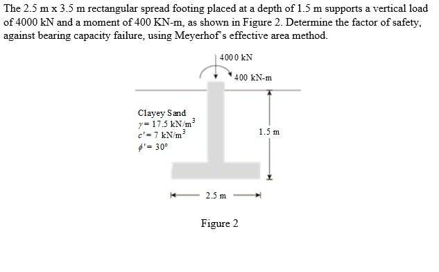 The 2.5 m x 3.5 m rectangular spread footing placed at a depth of 1.5 m supports a vertical load
of 4000 kN and a moment of 400 KN-m, as shown in Figure 2. Determine the factor of safety,
against bearing capacity failure, using Meyerhof's effective area method.
4000 KN
Clayey Sand
y= 17.5 kN/m³
c'= 7 kN/m²
$' = 30°
2.5 m
400 kN-m
Figure 2
1.5 m