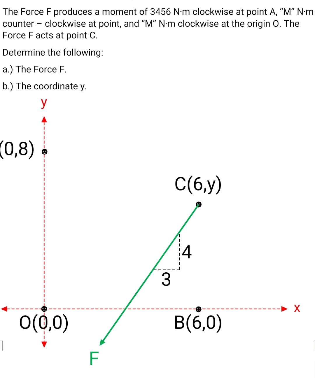 The Force F produces a moment of 3456 N-m clockwise at point A, "M" N-m
counter - clockwise at point, and "M" N-m clockwise at the origin O. The
Force F acts at point C.
Determine the following:
a.) The Force F.
b.) The coordinate y.
y
(0,8)
C(6,y)
4
O(0,0)
B(6,0)
F
3.
