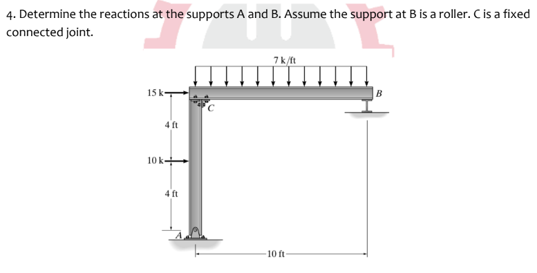 4. Determine the reactions at the supports A and B. Assume the support at B is a roller. C is a fixed
connected joint.
15 k-
4 ft
10 k+
4 ft
7 k/ft
-10 ft
B