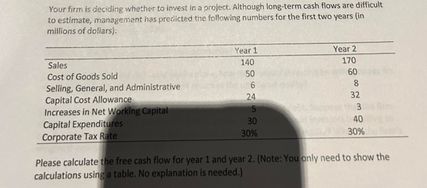 Your firm is deciding whether to invest in a project. Although long-term cash flows are difficult
to estimate, management has predicted the following numbers for the first two years (in
millions of dollars):
Sales
Cost of Goods Sold
Selling, General, and Administrative
Capital Cost Allowance
Increases in Net Working Capital
Capital Expenditures
Corporate Tax Rate
Year 1
140
50
6
24
5
30
30%
Year 2
170
60
8
32
40
30%
Please calculate the free cash flow for year 1 and year 2. (Note: You only need to show the
calculations using a table. No explanation is needed.)