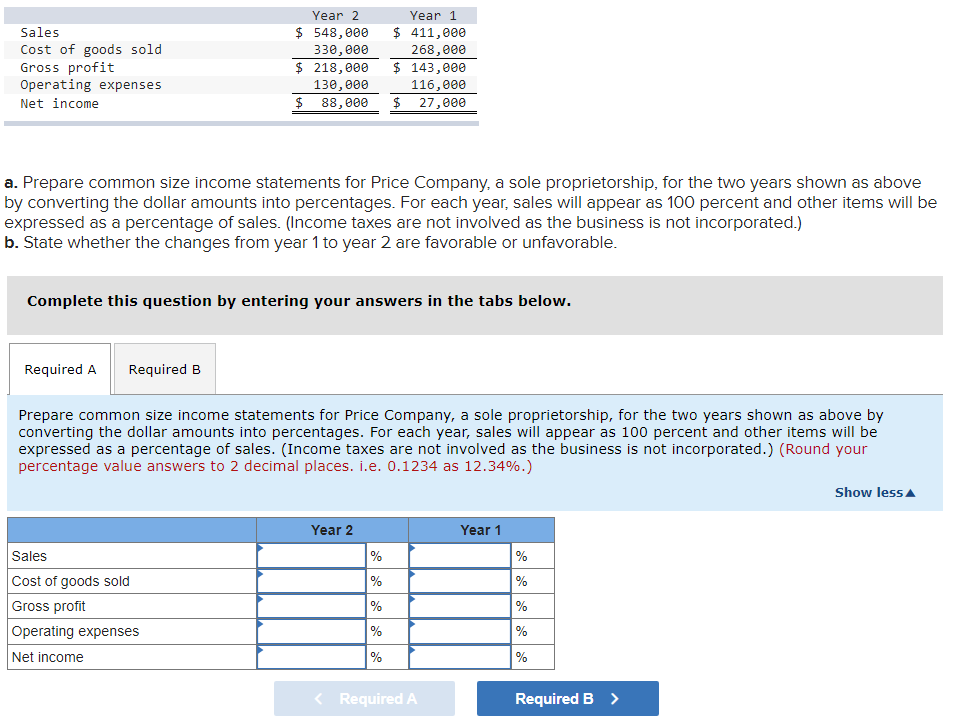 Sales
Cost of goods sold
Gross profit
Operating expenses
Net income
Year 2
$ 548,000
330,000
a. Prepare common size income statements for Price Company, a sole proprietorship, for the two years shown as above
by converting the dollar amounts into percentages. For each year, sales will appear as 100 percent and other items will be
expressed as a percentage of sales. (Income taxes are not involved as the business is not incorporated.)
b. State whether the changes from year 1 to year 2 are favorable or unfavorable.
Required A Required B
Year 1
$ 411,000
268,000
$ 218,000
$ 143,000
116,000
130,000
$ 88,000 $ 27,000
Complete this question by entering your answers in the tabs below.
Sales
Cost of goods sold
Gross profit
Operating expenses
Net income
Prepare common size income statements for Price Company, a sole proprietorship, for the two years shown as above by
converting the dollar amounts into percentages. For each year, sales will appear as 100 percent and other items will be
expressed as a percentage of sales. (Income taxes are not involved as the business is not incorporated.) (Round your
percentage value answers to 2 decimal places. i.e. 0.1234 as 12.34%.)
Year 2
%
%
%
%
%
< Required A
Year 1
%
%
%
%
%
Required B >
Show less