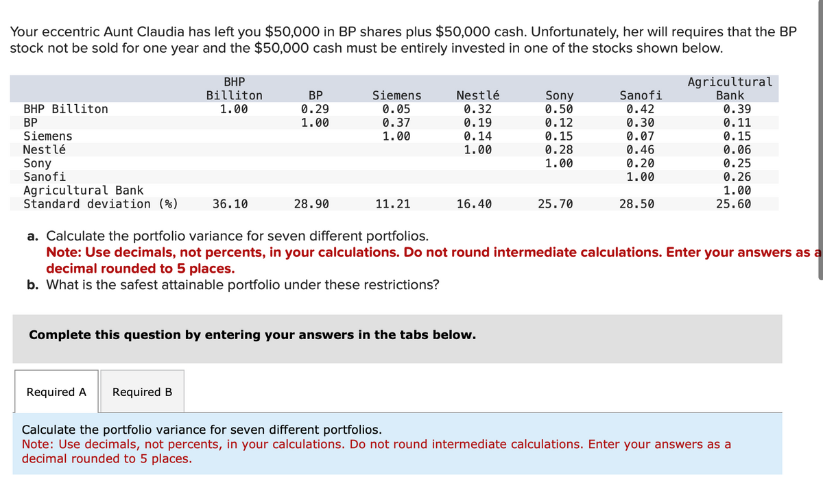 Your eccentric Aunt Claudia has left you $50,000 in BP shares plus $50,000 cash. Unfortunately, her will requires that the BP
stock not be sold for one year and the $50,000 cash must be entirely invested in one of the stocks shown below.
BHP Billiton
BP
Siemens
Nestlé
Sony
Sanofi
Agricultural Bank
Standard deviation (%)
BHP
Billiton
1.00
36.10
Required A Required B
BP
0.29
1.00
28.90
Siemens
0.05
0.37
1.00
11.21
Nestlé
0.32
0.19
0.14
1.00
16.40
Complete this question by entering your answers in the tabs below.
Sony
0.50
0.12
0.15
0.28
1.00
25.70
Sanofi
0.42
0.30
0.07
0.46
0.20
1.00
28.50
Agricultural
Bank
a. Calculate the portfolio variance for seven different portfolios.
Note: Use decimals, not percents, in your calculations. Do not round intermediate calculations. Enter your answers as a
decimal rounded to 5 places.
b. What is the safest attainable portfolio under these restrictions?
0.39
0.11
0.15
0.06
0.25
0.26
1.00
25.60
Calculate the portfolio variance for seven different portfolios.
Note: Use decimals, not percents, in your calculations. Do not round intermediate calculations. Enter your answers as a
decimal rounded to 5 places.