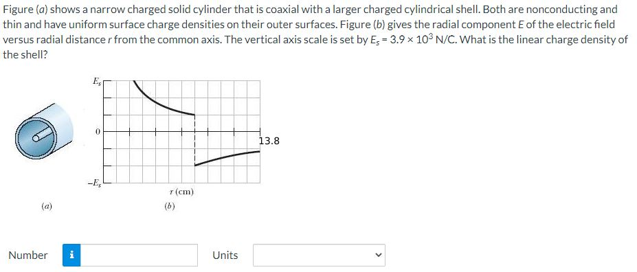 Figure (a) shows a narrow charged solid cylinder that is coaxial with a larger charged cylindrical shell. Both are nonconducting and
thin and have uniform surface charge densities on their outer surfaces. Figure (b) gives the radial component E of the electric field
versus radial distance r from the common axis. The vertical axis scale is set by E; = 3.9 x 10° N/C. What is the linear charge density of
the shell?
