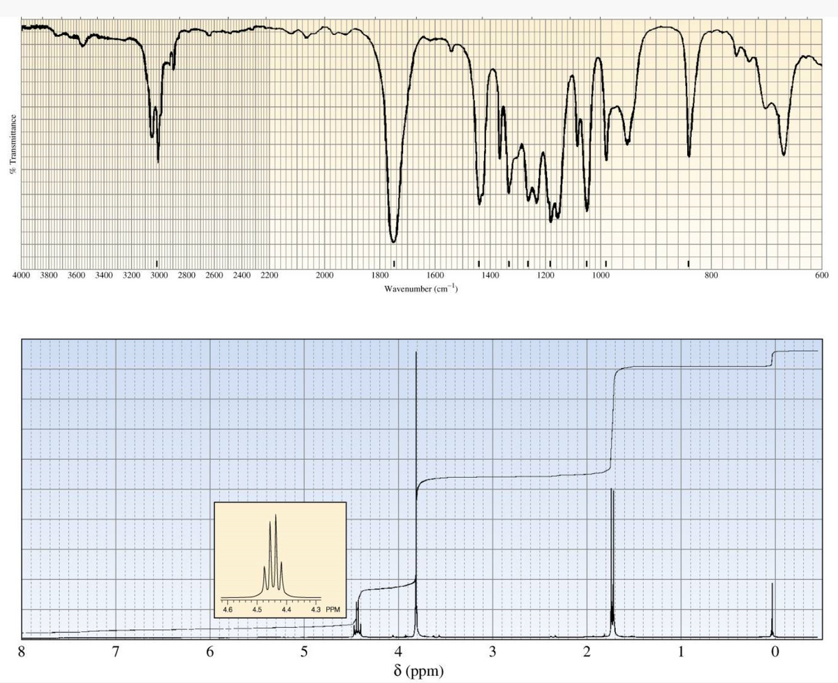 % Transmittance
4000
8
3800 3600 3400 3200 3000 2800 2600 2400 2200
7
16
4.6
J
4.5
4.4
5
nww
Mumm
2000
4.3 PPM
1800
1
1600
Wavenumber (cm¹)
4
8 (ppm)
1400
3
I I
I
1200
II
1000
2
1
I
800
0
600