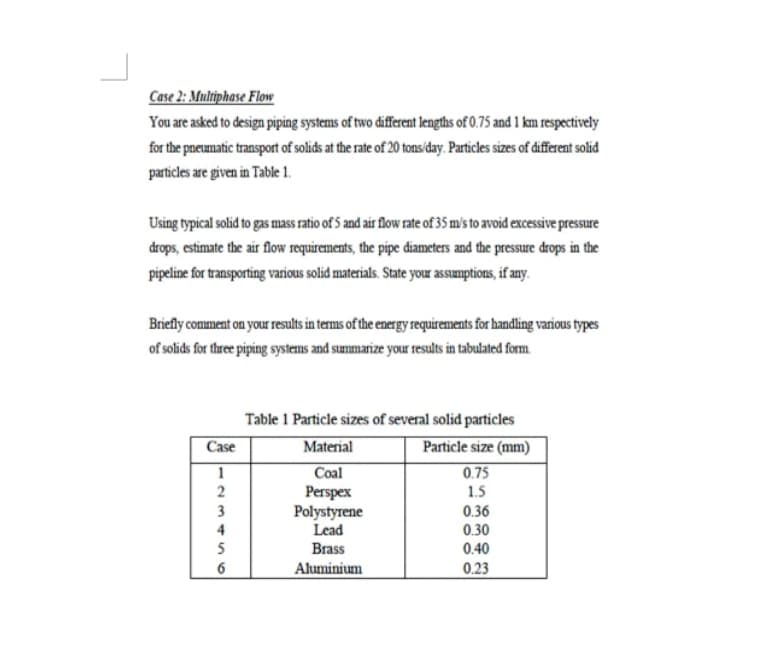 Case 2: Multiphase Flow
You are asked to design piping systems of two different lengths of 0.75 and 1 km respectively
for the pneunatic transport of solids at the rate of 20 tons/day. Particles sizes of different solid
particles are given in Table 1.
Using typical solid to gas mass ratio of 5 and air flow rate of 35 m's to avoid excessive pressure
drops, estimate the air flow requirements, the pipe diameters and the pressure drops in the
pipeline for transporting various solid materials. State your assumptions, if any.
Briefly comment on your results in terms of the energy requirements for handling various types
of solids for three piping systems and summarize your results in tabulated form.
Table 1 Particle sizes of several solid particles
Particle size (mm)
Case
Material
Coal
Perspex
Polystyrene
Lead
1
0.75
1.5
3
0.36
4
0.30
5
Brass
0.40
Aluminium
0.23
