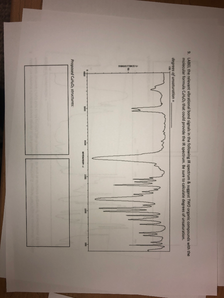 9. LABEL the relevant vibrational bond signals in the following IR spectrum & suggest TWO organic compounds with the
molecular formula CaHO2 that could provide the IR spectrum. Be sure to calculate degrees of unsaturation.
degrees of unsaturation =
4000
3000
I500
MAVENUMBERI al
Proposed CaHGO2 structures:
