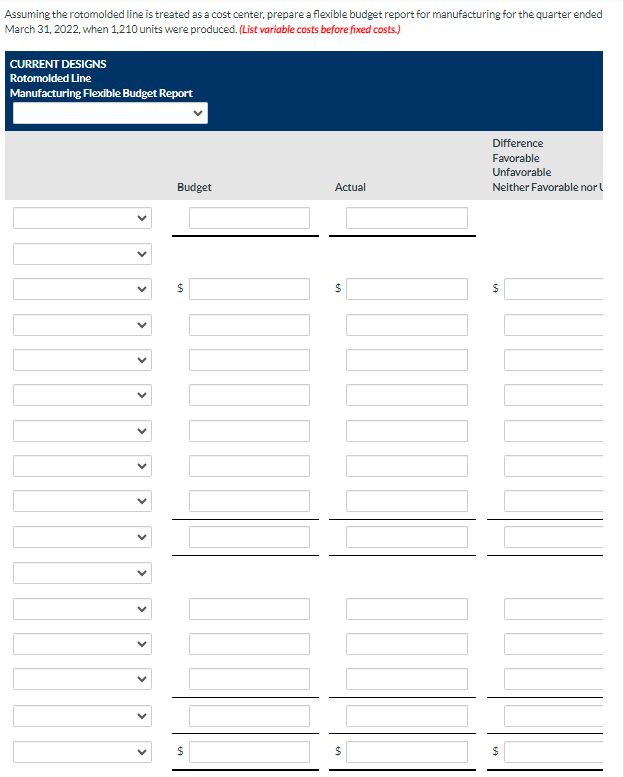 Difference
Favorable
Unfavorable
Neither Favorable nor l
Assuming the rotomolded line is treated as a cost center, prepare a flexible budget report for manufacturing for the quarter ended
March 31, 2022, when 1,210 units were produced. (List variable costs before fixed costs.)
CURRENT DESIGNS
Rotomolded Line
Manufacturing Flexible Budget Report
Budget
Actual
>
69
>
>
$
$
>
$
$
$