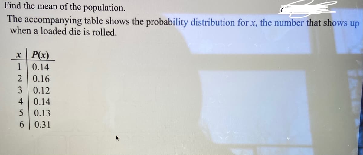 Find the mean of the population.
The accompanying table shows the probability distribution for x, the number that shows up
when a loaded die is rolled.
x P(x)
10.14
2 0.16
3 0.12
4 0.14
5 0.13
6 0.31
