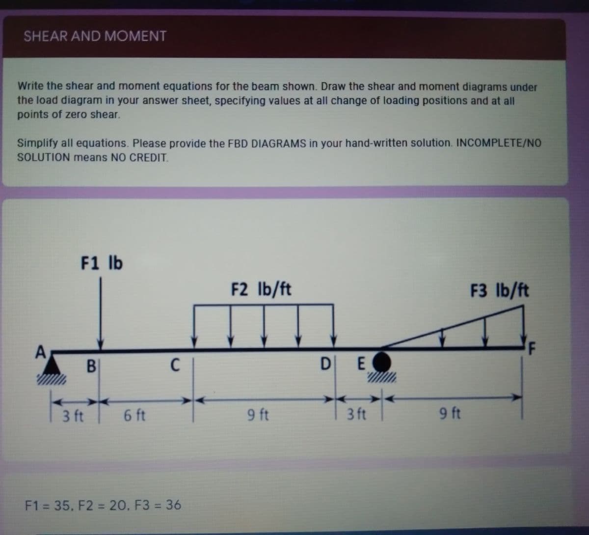 SHEAR AND MOMENT
Write the shear and moment equations for the beam shown. Draw the shear and moment diagrams under
the load diagram in your answer sheet, specifying values at all change of loading positions and at all
points of zero shear.
Simplify all equations. Please provide the FBD DIAGRAMS in your hand-written solution. INCOMPLETE/NO
SOLUTION means NO CREDIT.
F1 lb
F2 Ib/ft
F3 Ib/ft
A
F
B
C
D E
3 ft
6 ft
9 ft
3 ft
9 ft
F1 = 35, F2 = 20, F3 = 36
%3D
%3D
